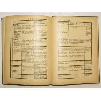 Alemán Rojo cruz manual. Ametliches Unterrichtsbuch über Erste Hilfe. Espenlaub militaria